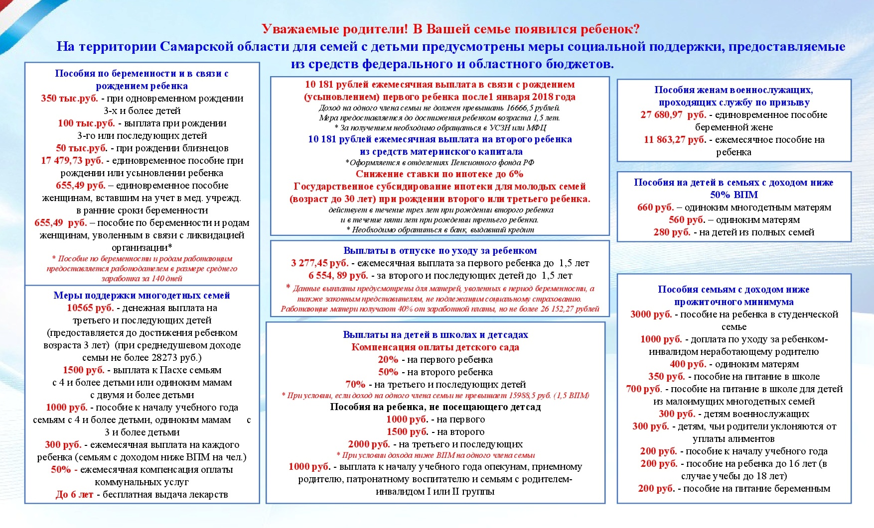 ����������� ���� �� ������